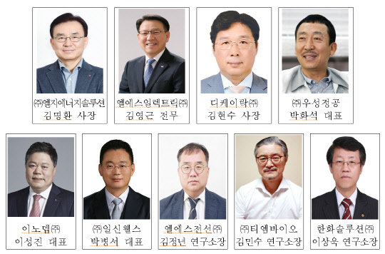 2021년 기술경영인상 수상자들   산기협 제공